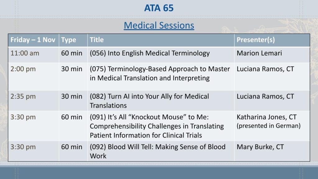 ATA65 Medical Sessions Friday