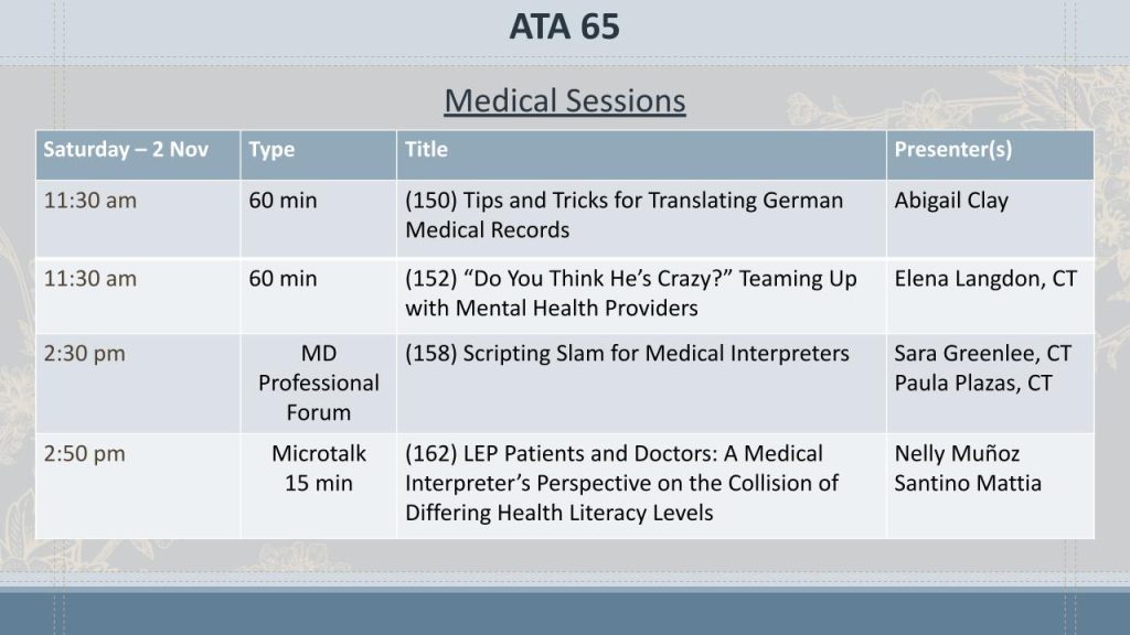 ATA65 Medical Sessions Saturday Afternoon